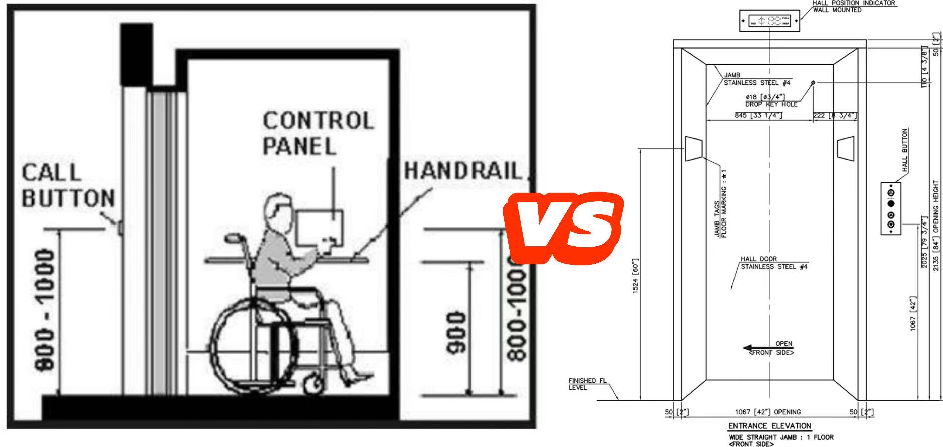 Accessibility vs Standard Elevator Design-Delfar Accessibility vs Standard Elevator Design-Delfar