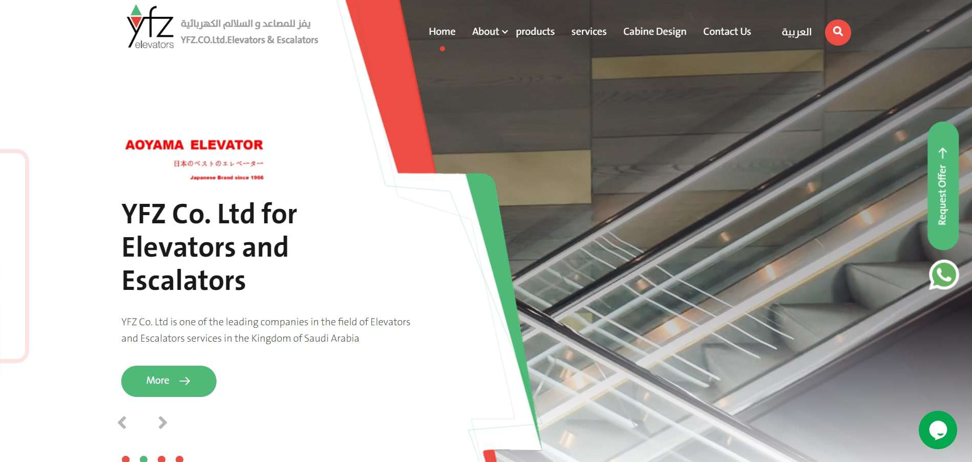 YFZ.CO.Ltd.Elevators Riyadh - elevator companies in riyadh - Delfar YFZ.CO.Ltd.Elevators Riyadh - elevator companies in riyadh - Delfar
