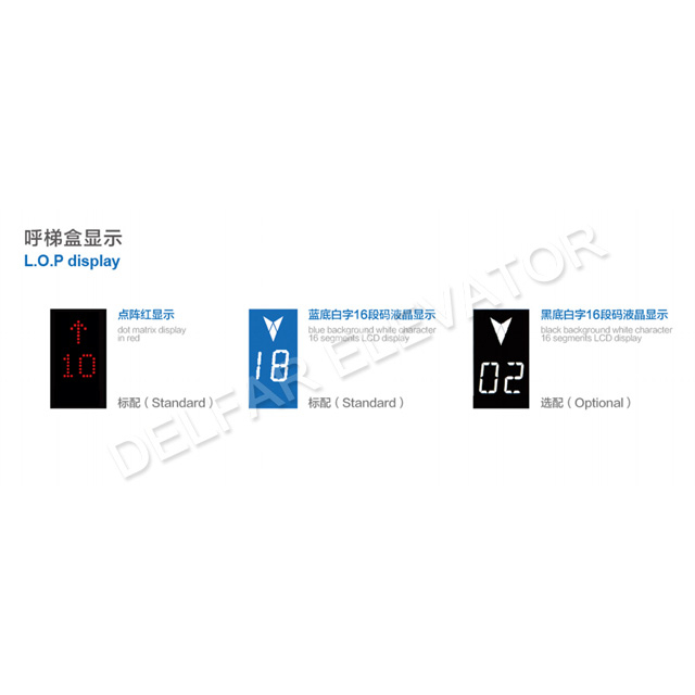  Hairline st. st.faceplate LOP D35129