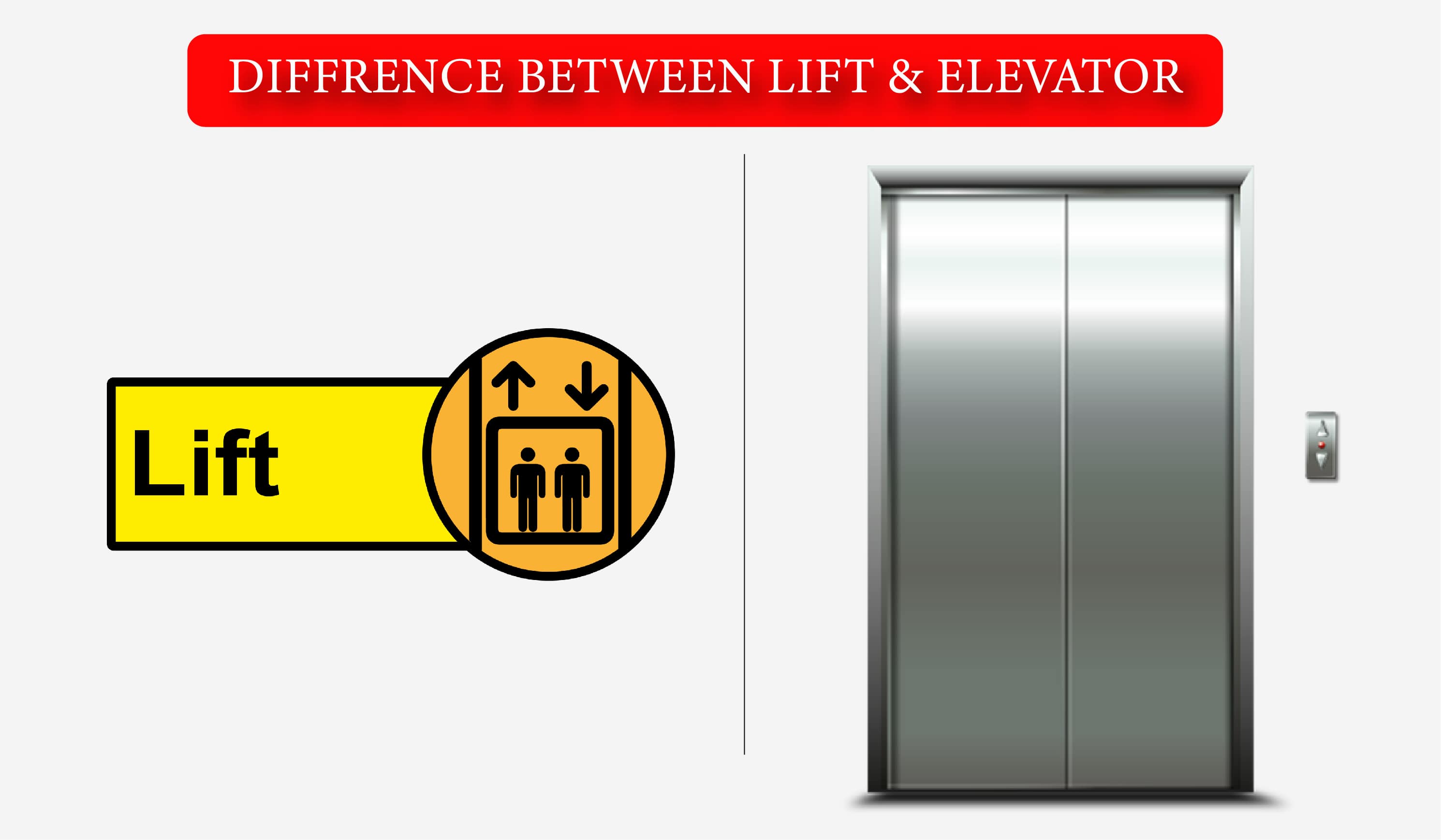 Do You Know the Difference Between Lift and Elevator? Delfar
