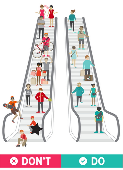escalator safety tips-Delfar