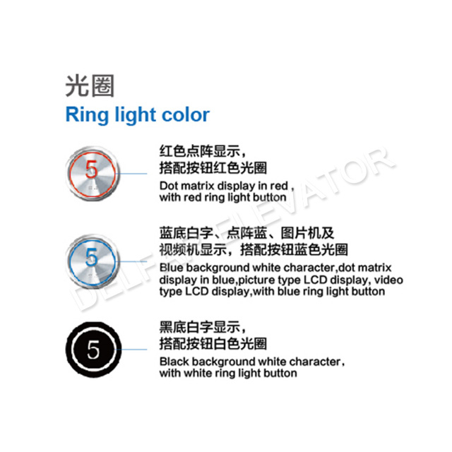 Car front wall integral type COP D36258 