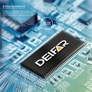 Intelligent control​​​​​​​