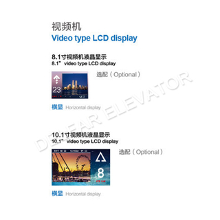 Different Video Type LCD Display