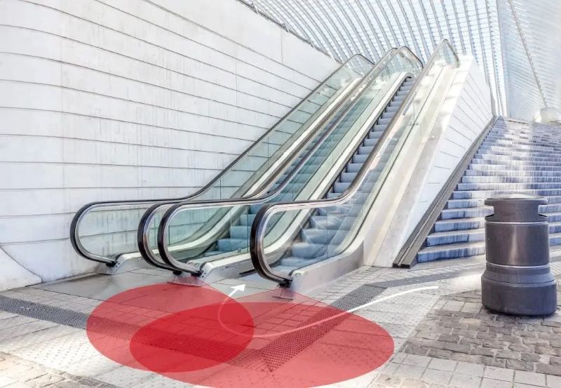 Human-Flow Optimization with Smart Sensors-Delfar