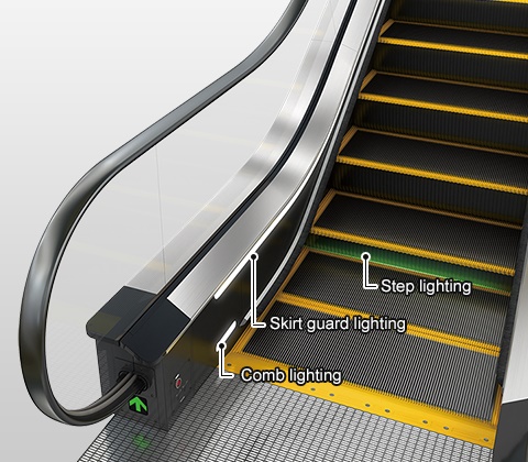 Provide Proper Lighting and Visibility-Delfar